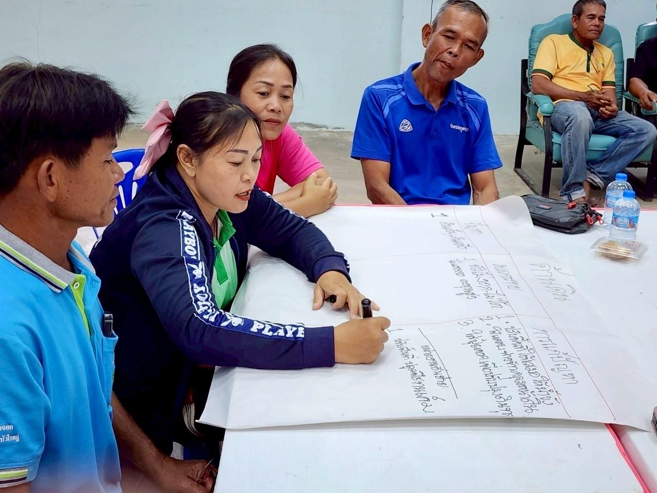 ภาพประกอบที่ 6