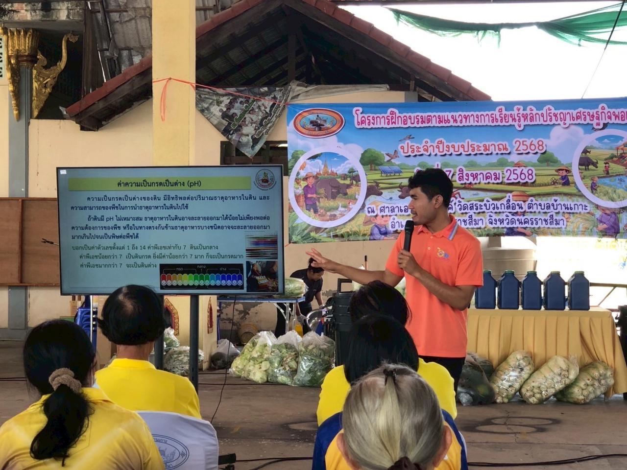 ภาพประกอบที่ 3