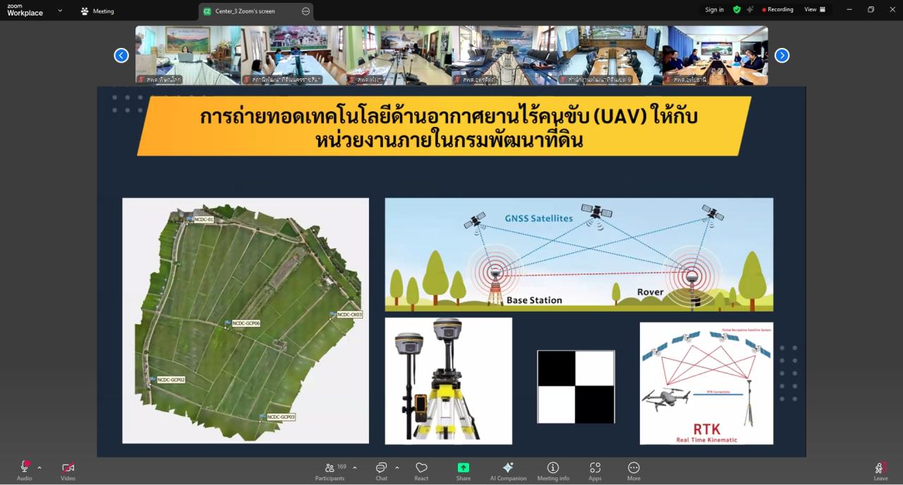 ภาพประกอบที่ 4