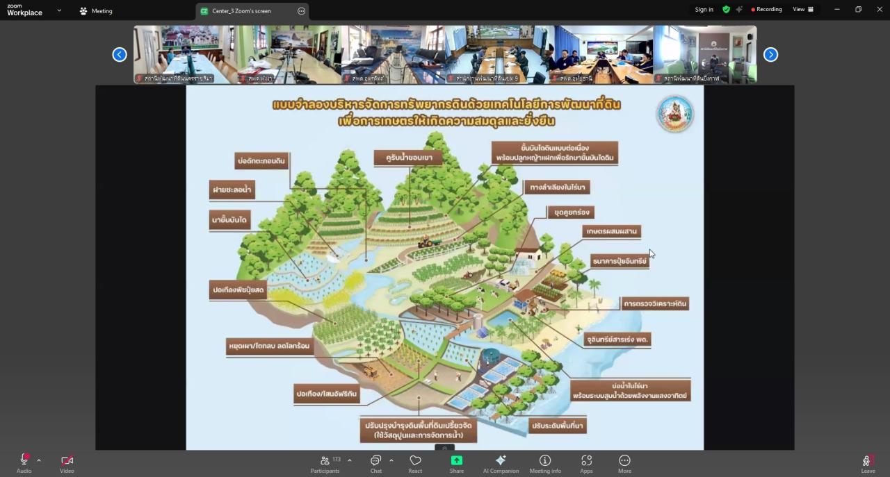 ภาพประกอบที่ 5