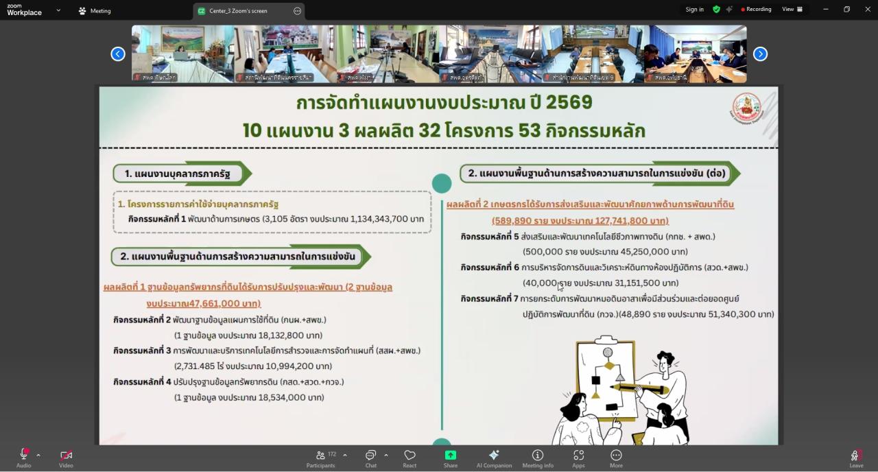 ภาพประกอบที่ 6