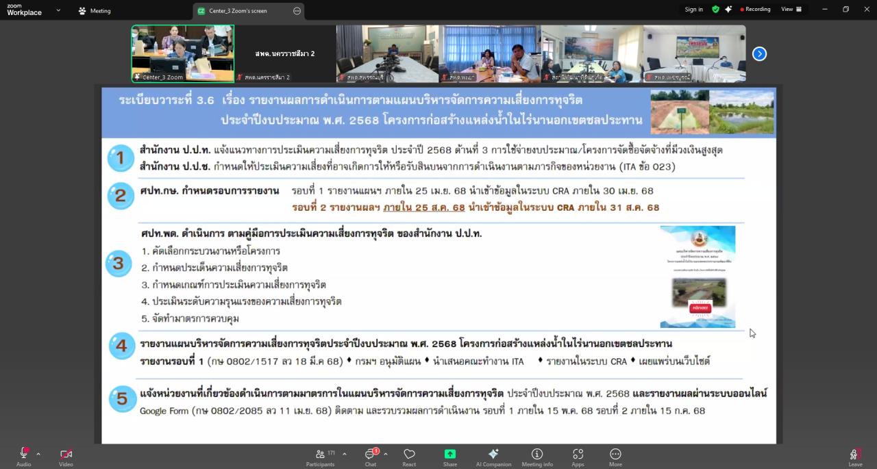 ภาพประกอบที่ 14