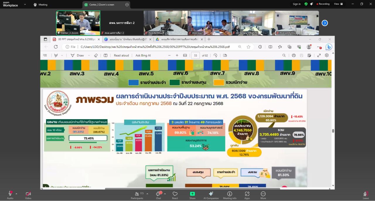 ภาพประกอบที่ 16