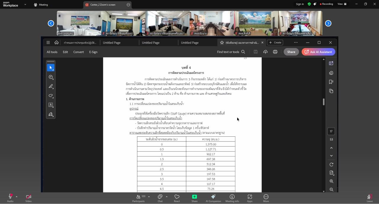ภาพประกอบที่ 2
