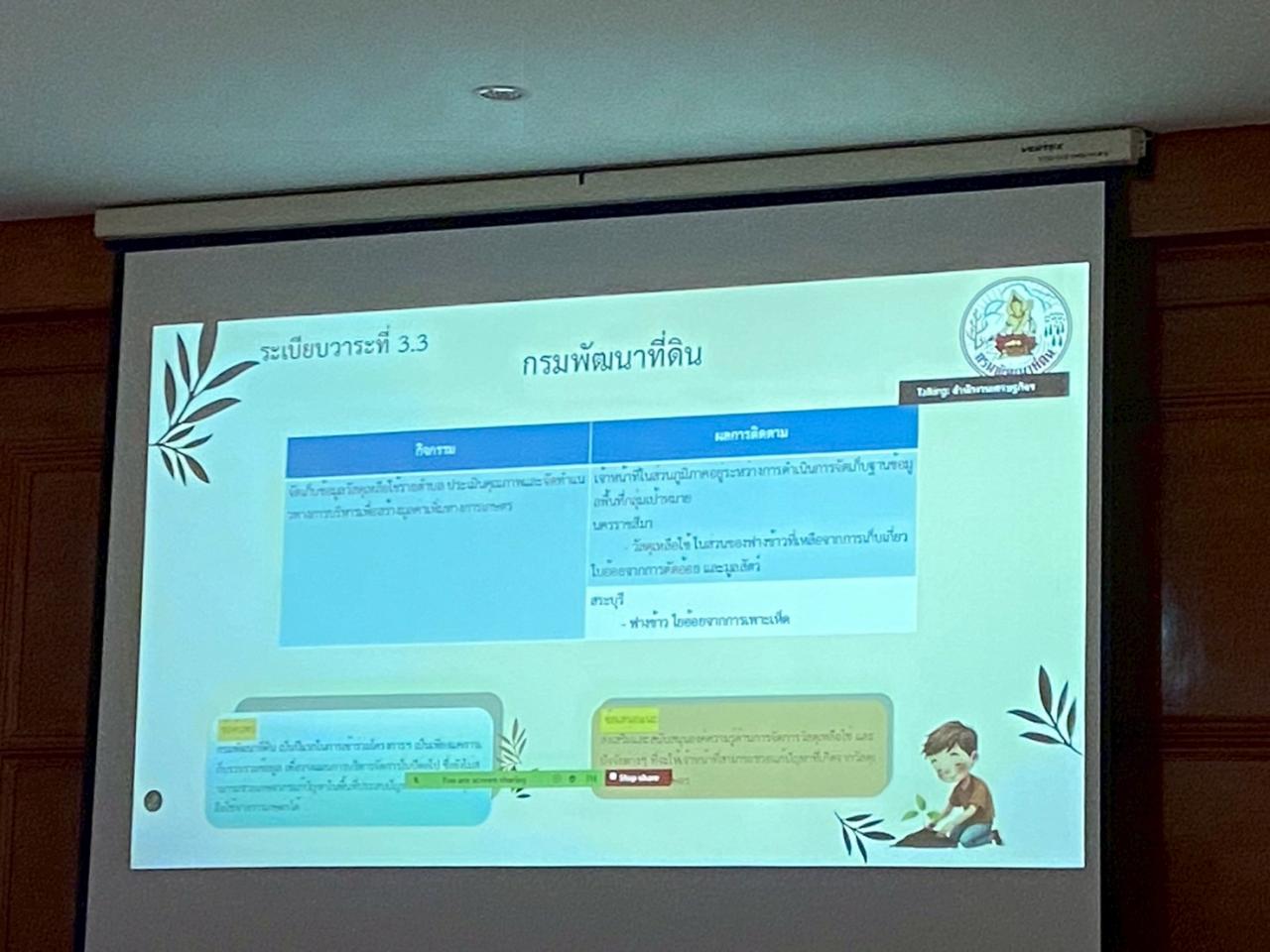 ภาพประกอบที่ 11