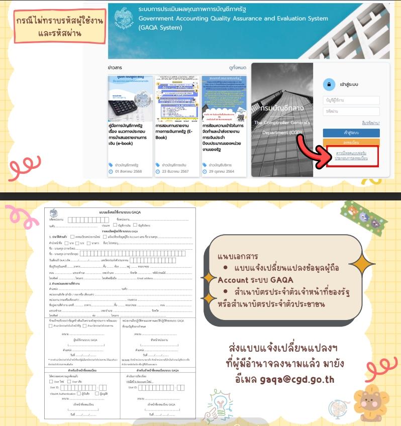 ภาพประกอบที่ 7