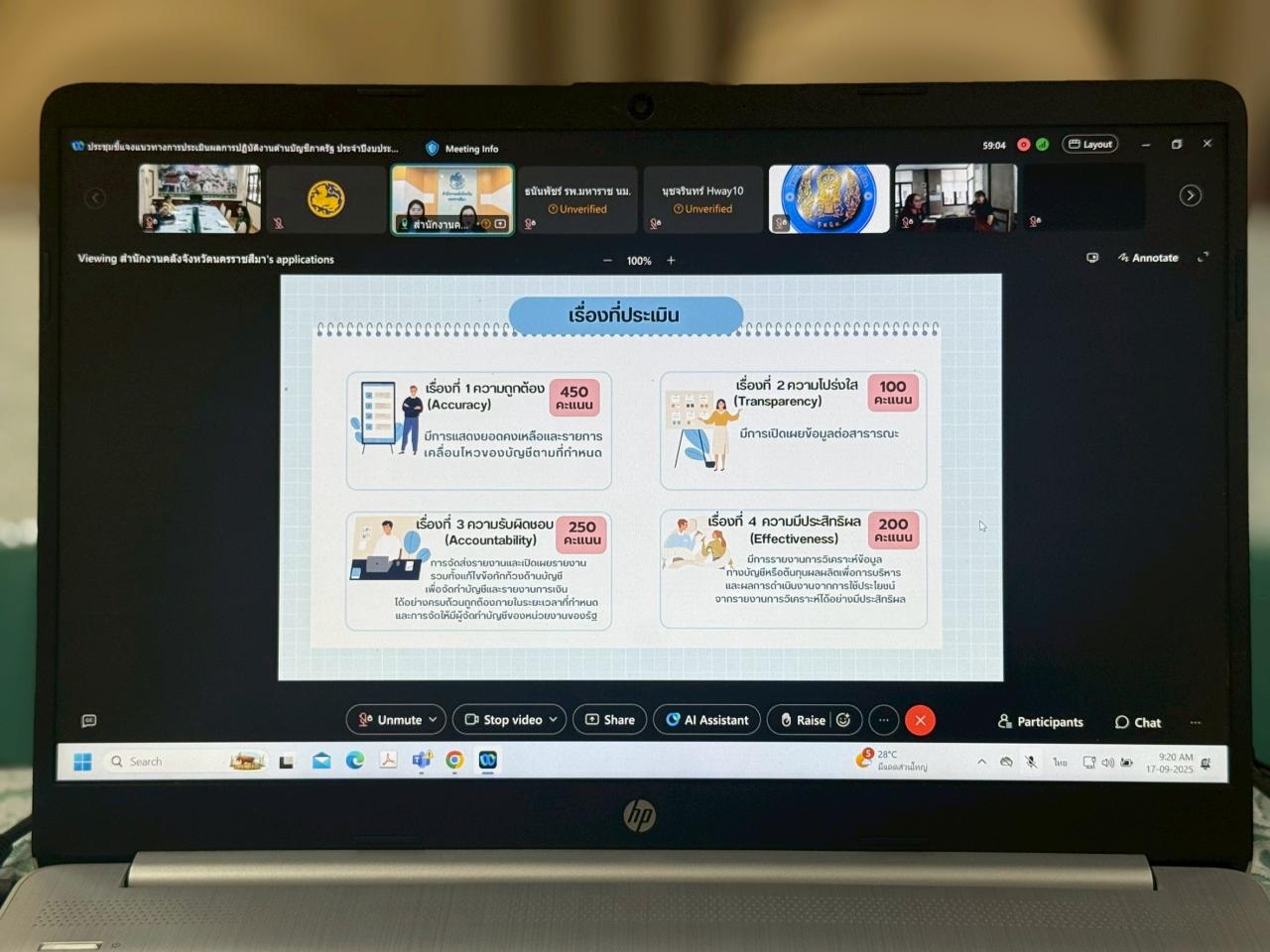 ภาพประกอบที่ 13