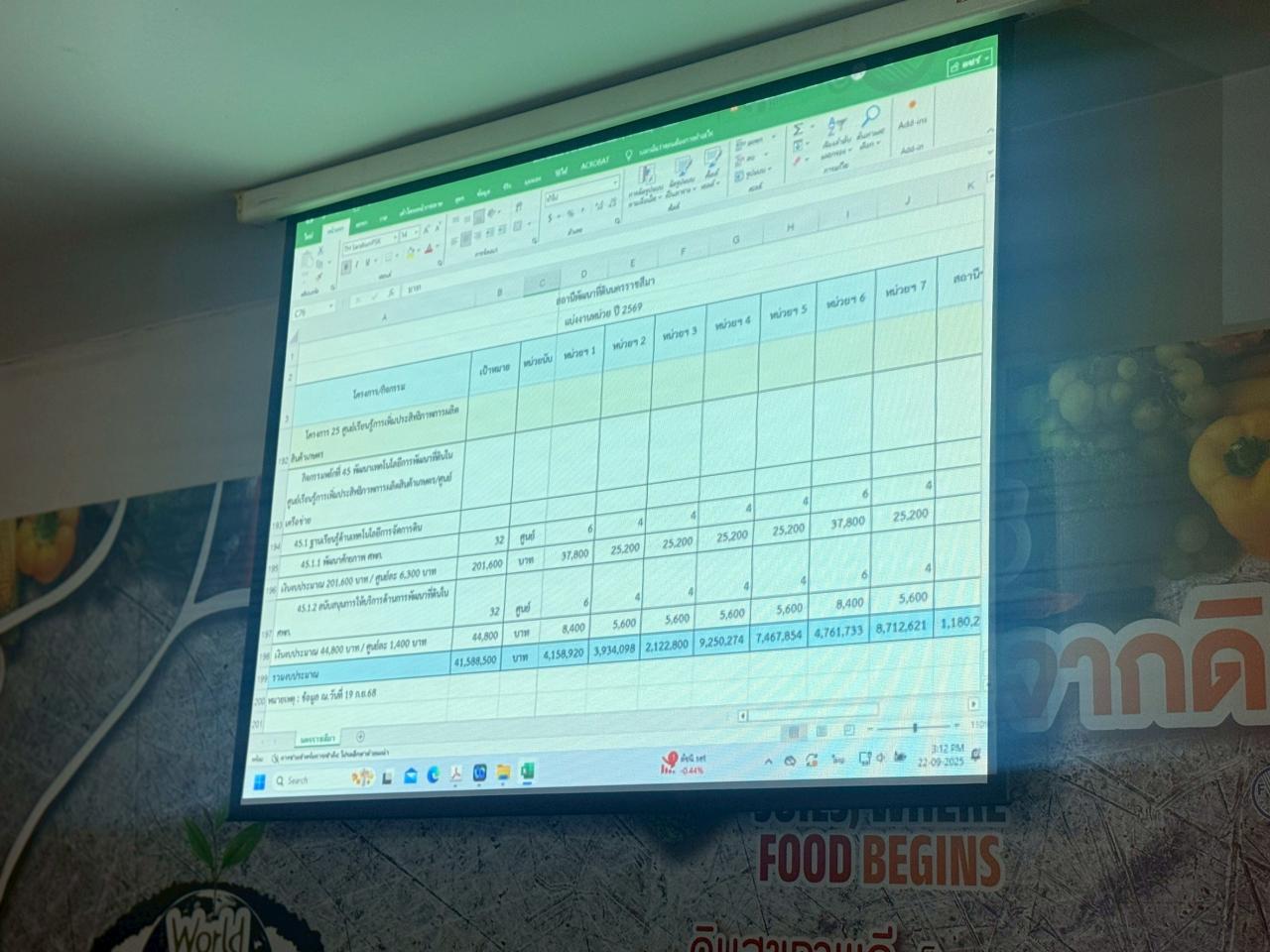 ภาพประกอบที่ 5