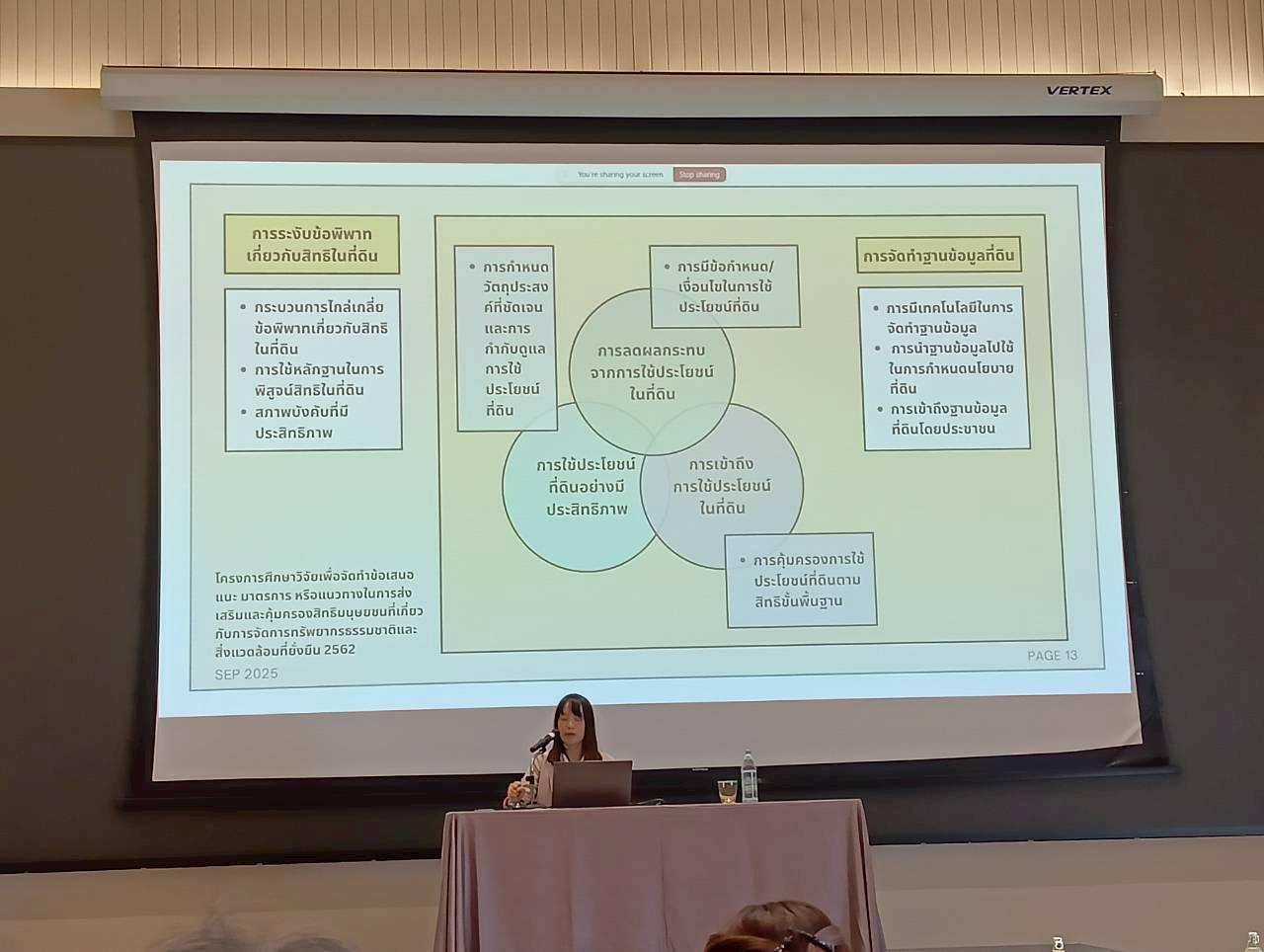 ภาพประกอบที่ 7
