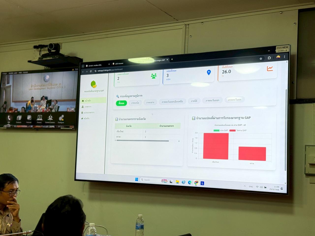 ภาพประกอบที่ 16