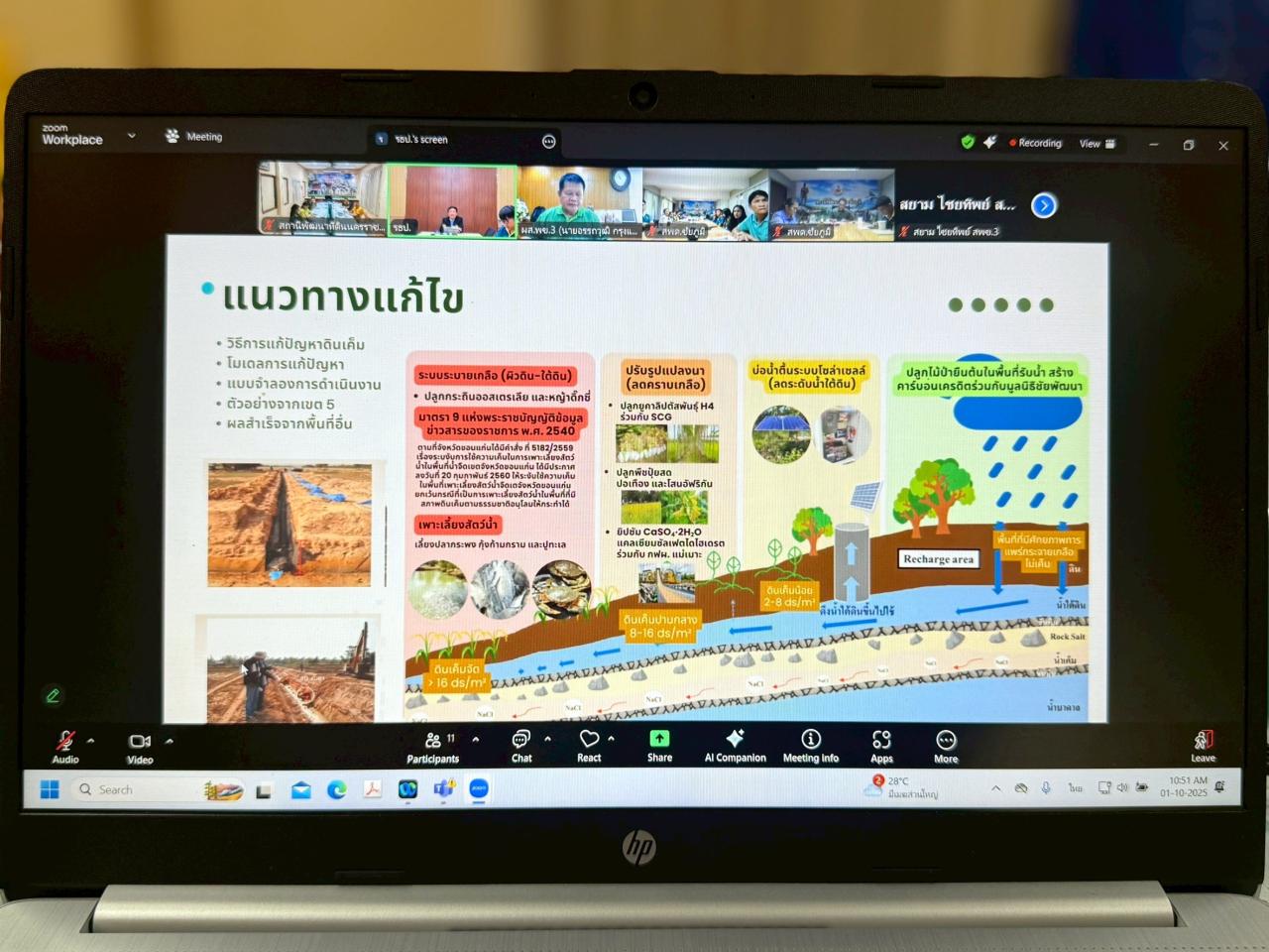 ภาพประกอบที่ 6