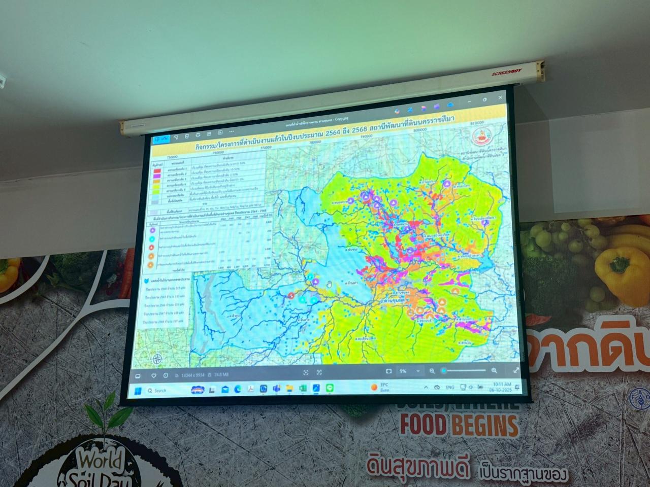 ภาพประกอบที่ 1