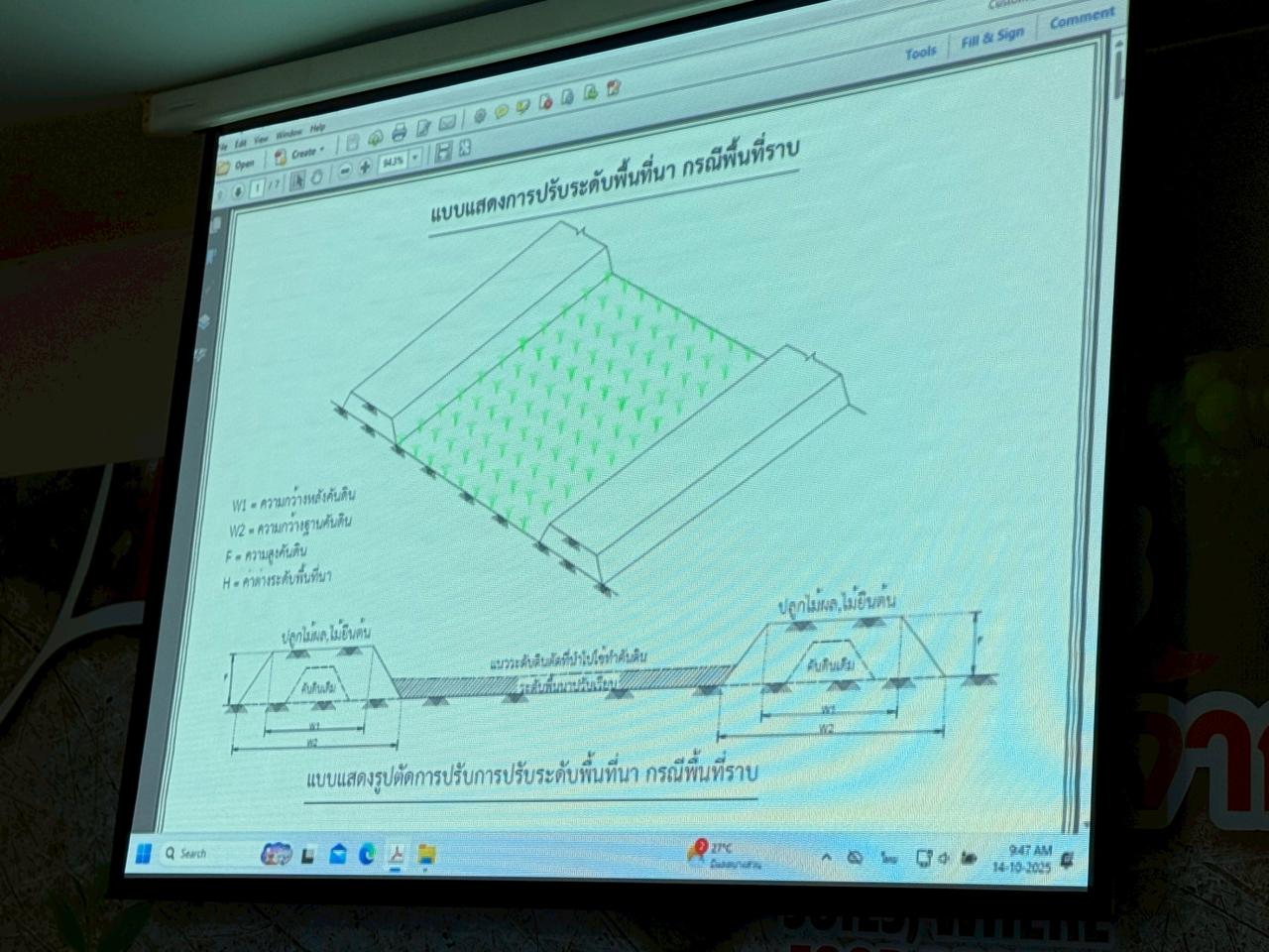 ภาพประกอบที่ 6