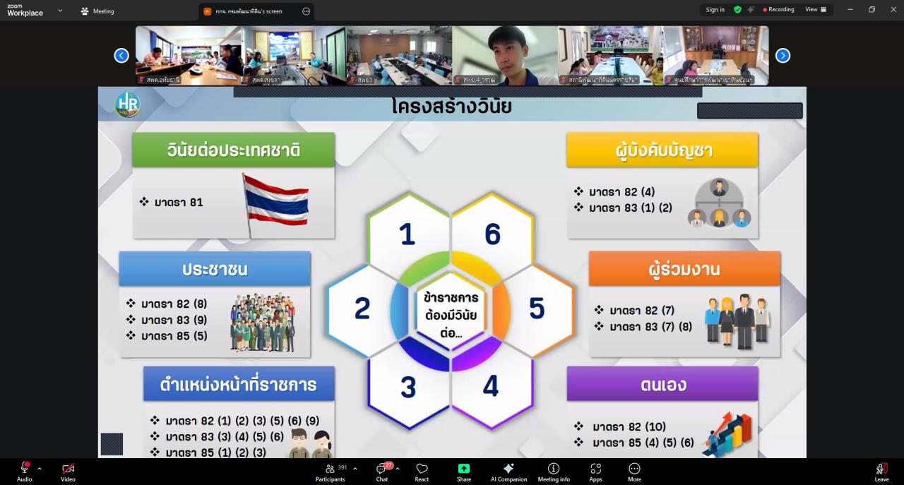 ภาพประกอบที่ 8