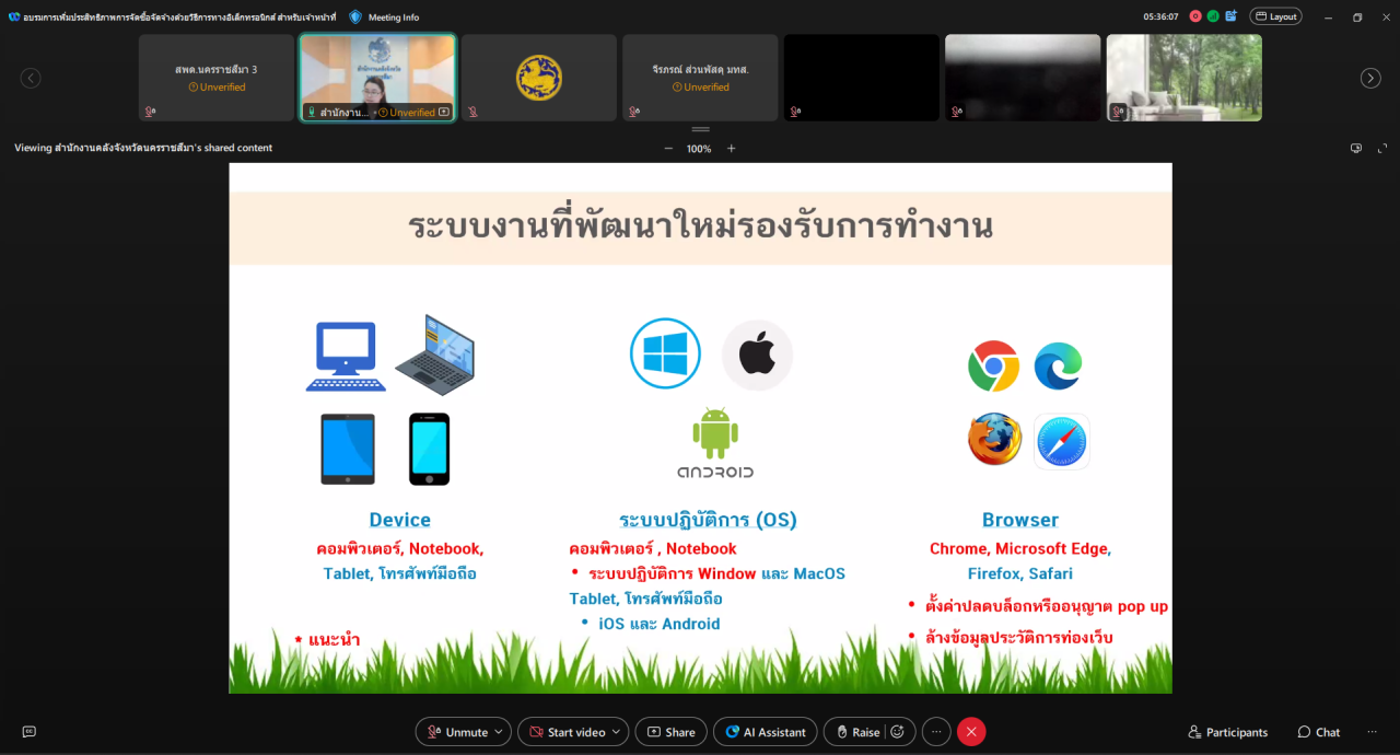 ภาพประกอบที่ 11