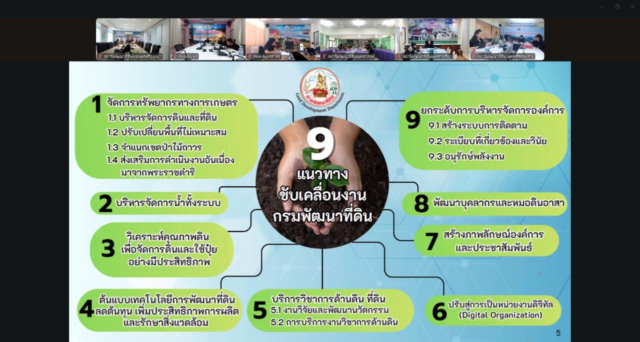 ภาพประกอบที่ 5