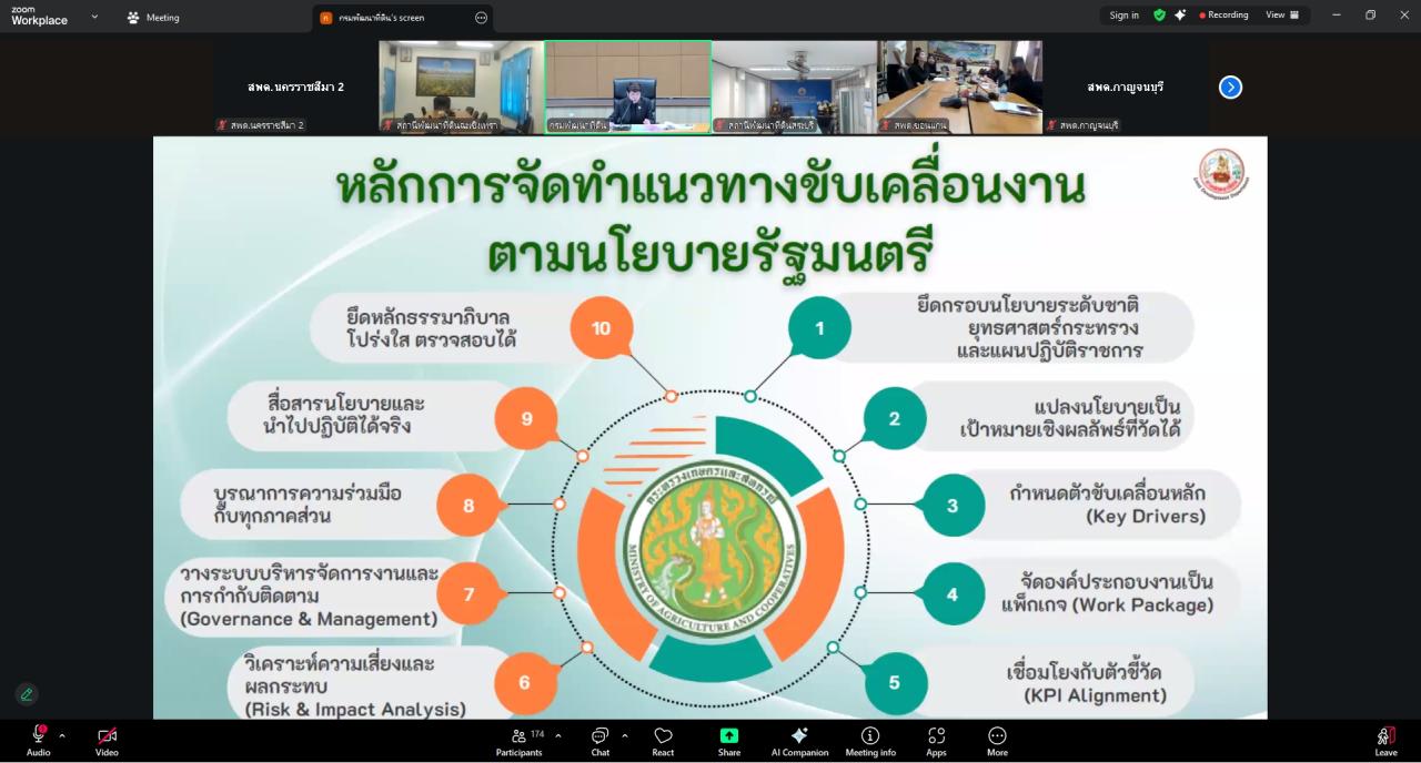 ภาพประกอบที่ 6