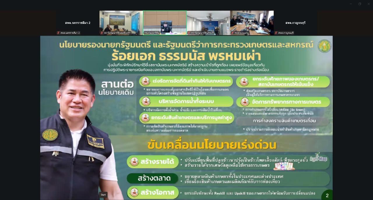 ภาพประกอบที่ 8