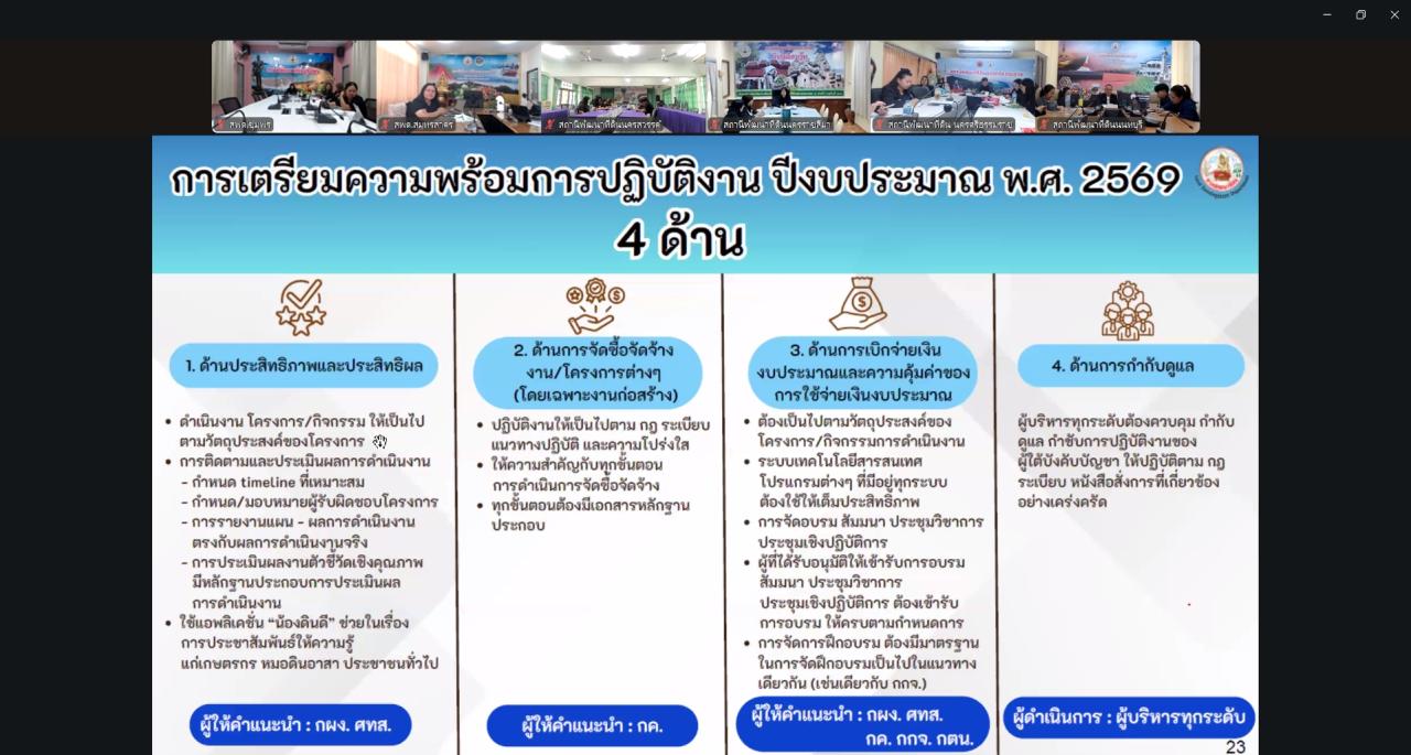 ภาพประกอบที่ 13