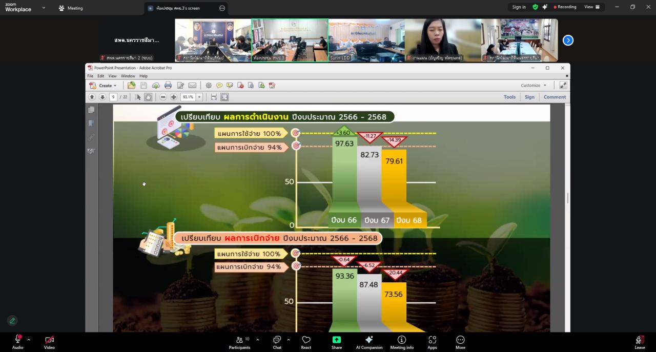 ภาพประกอบที่ 5