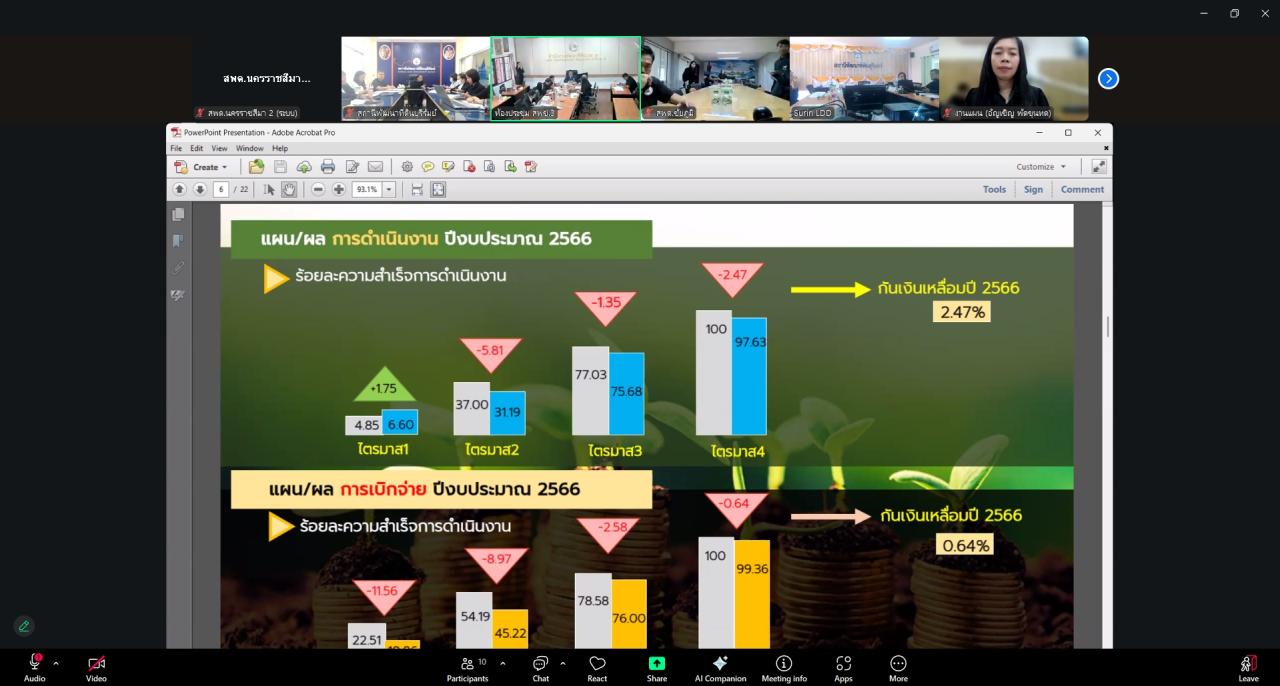 ภาพประกอบที่ 6