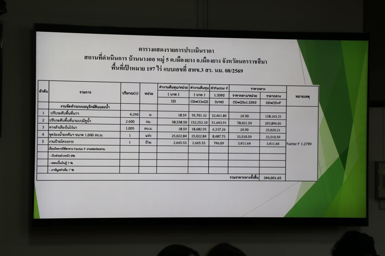 ภาพประกอบที่ 20