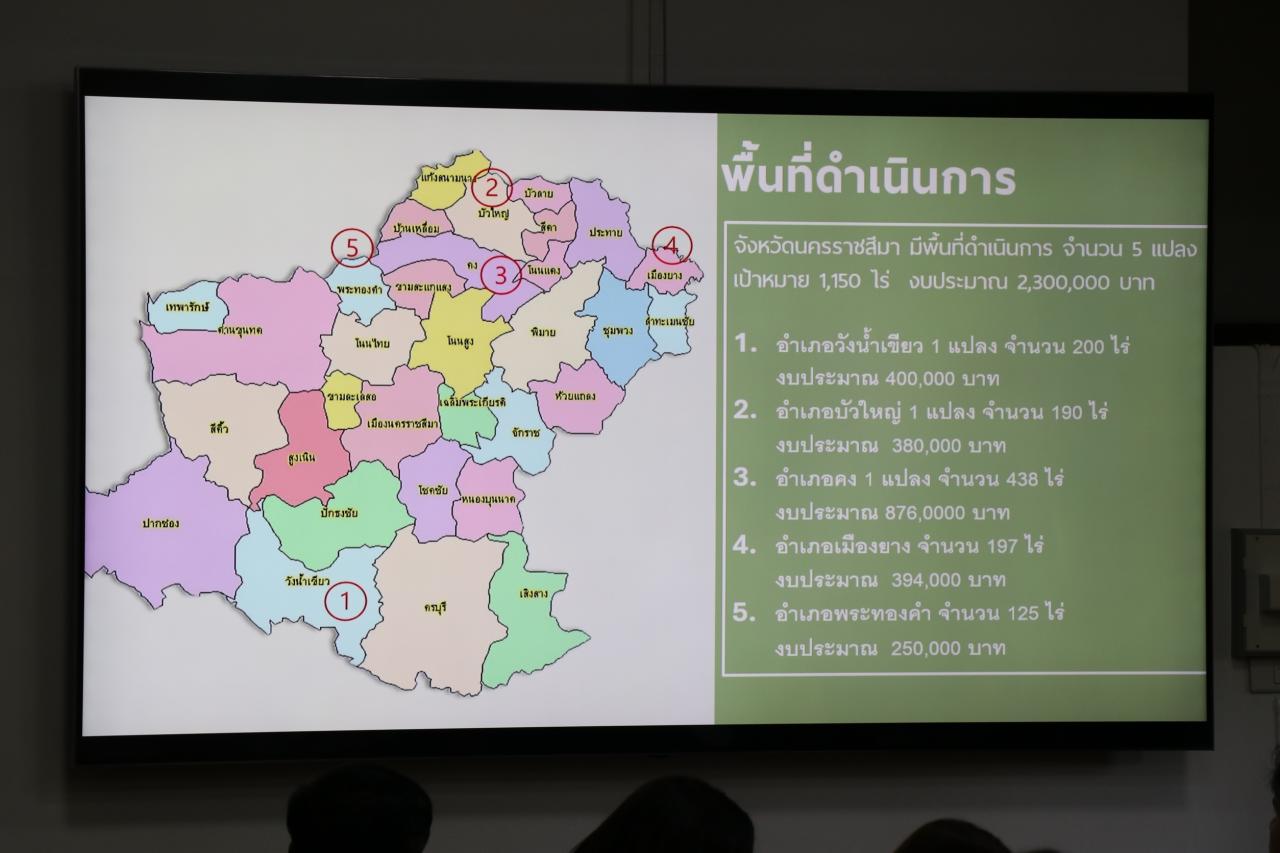 ภาพประกอบที่ 19