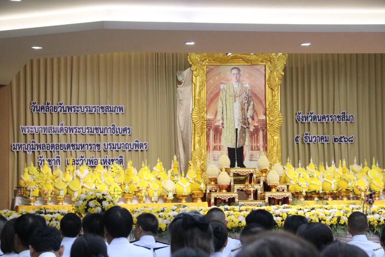 ภาพประกอบที่ 3