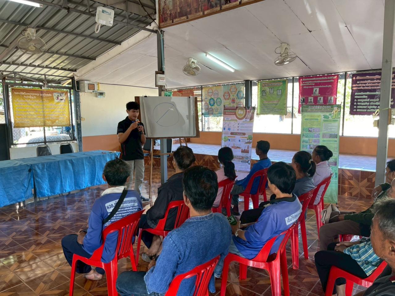 ภาพประกอบที่ 2