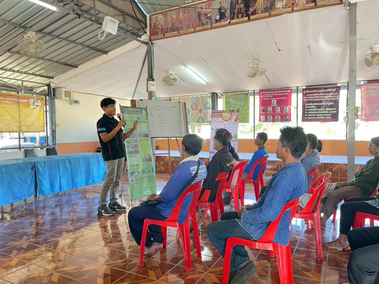 ภาพประกอบที่ 4