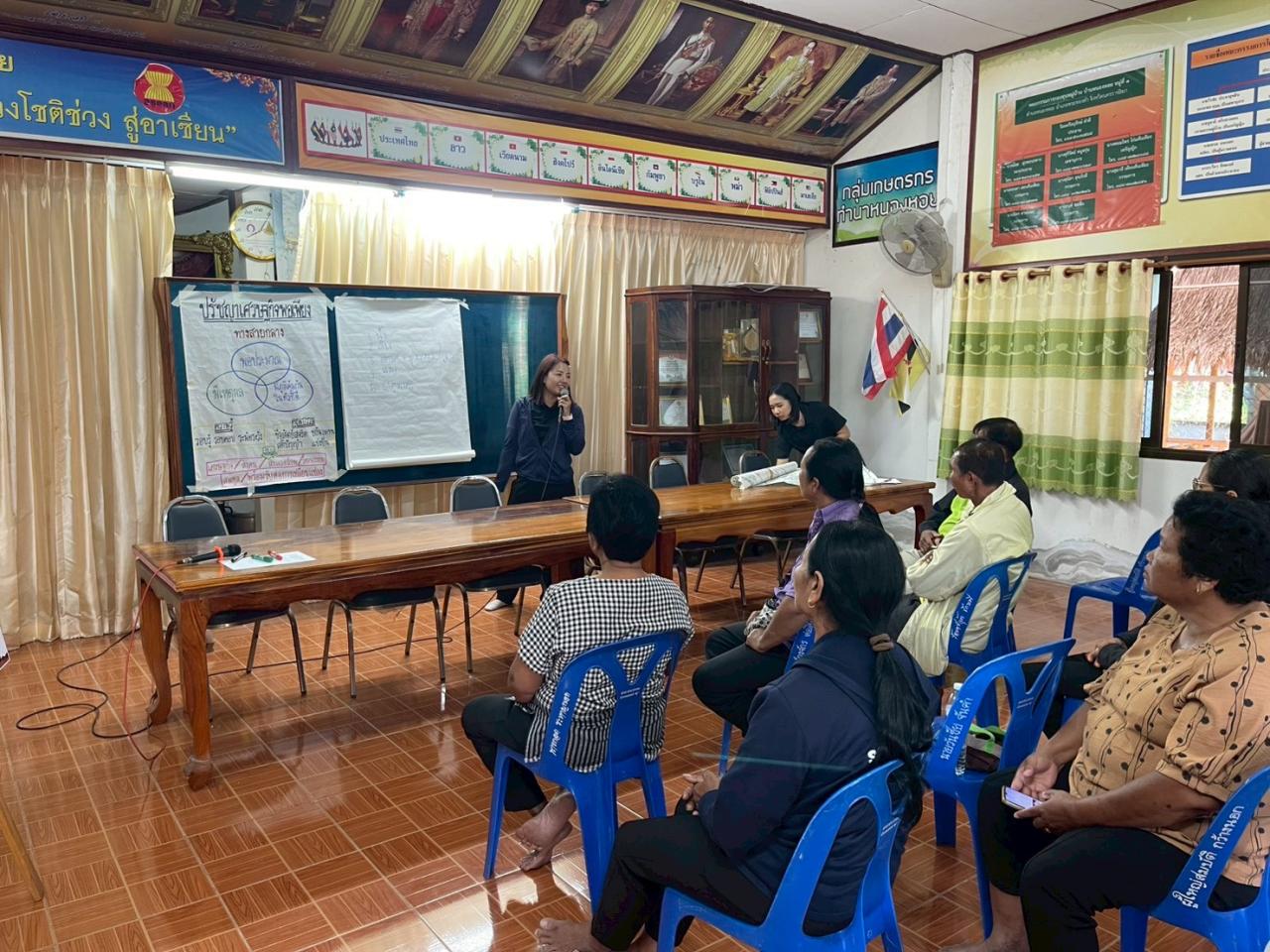 ภาพประกอบที่ 3