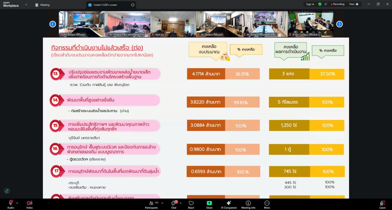 ภาพประกอบที่ 8