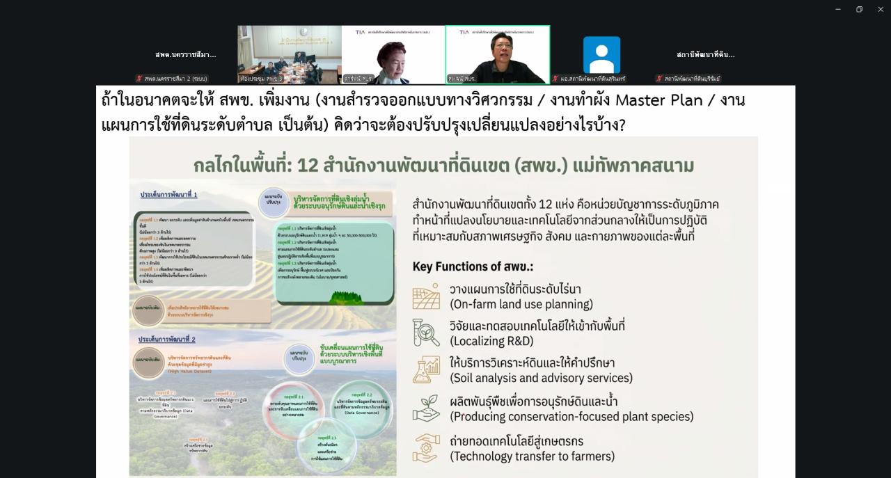 ภาพประกอบที่ 5