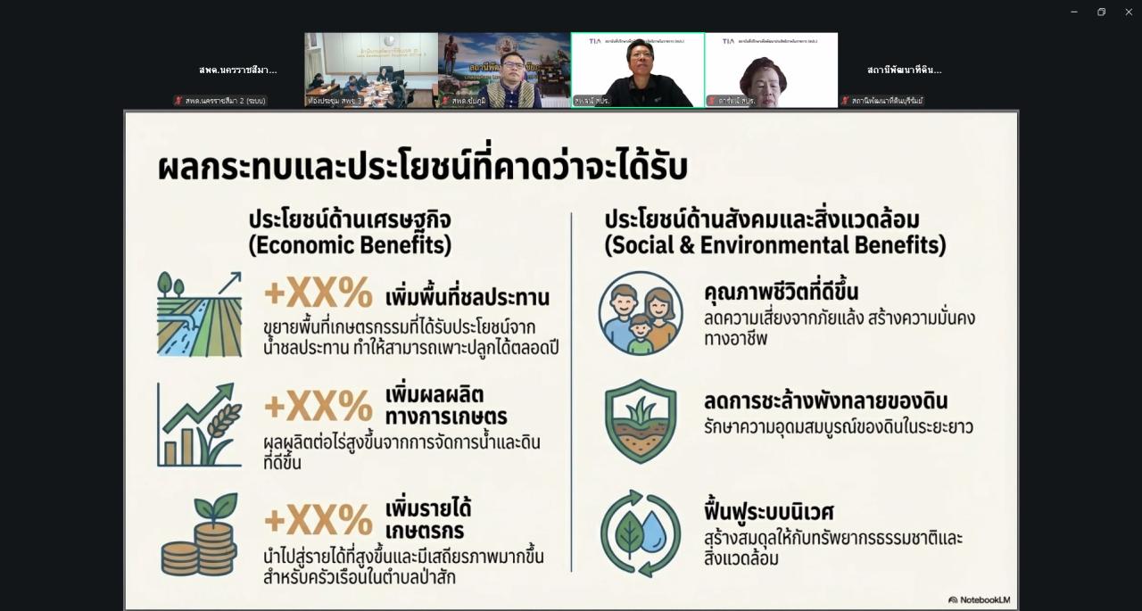 ภาพประกอบที่ 6