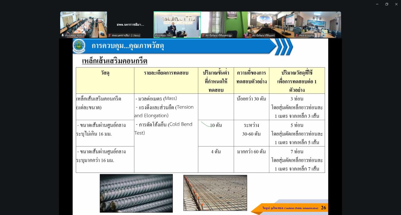 ภาพประกอบที่ 12