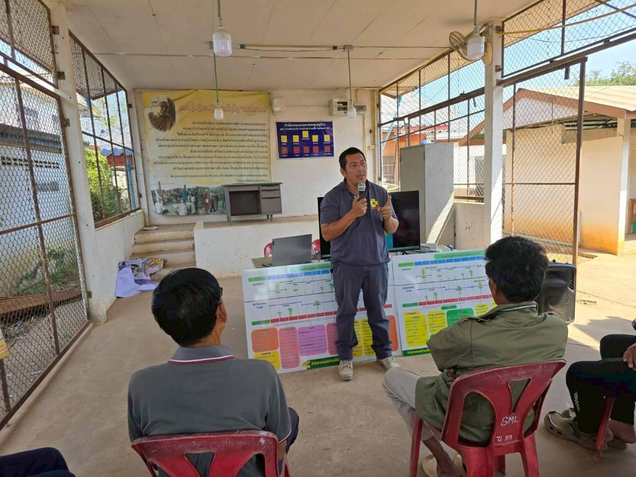 ภาพประกอบที่ 4