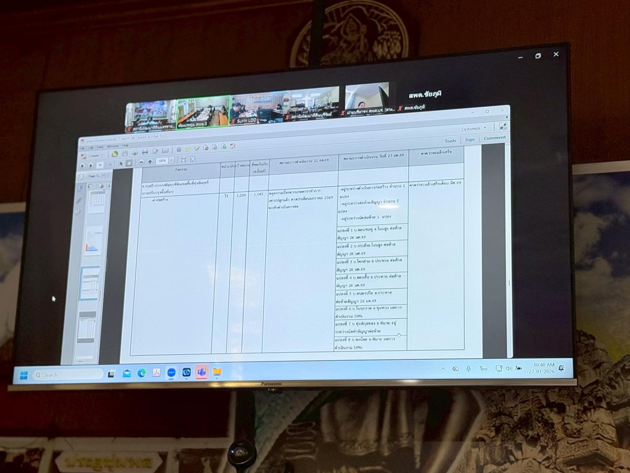 ภาพประกอบที่ 2