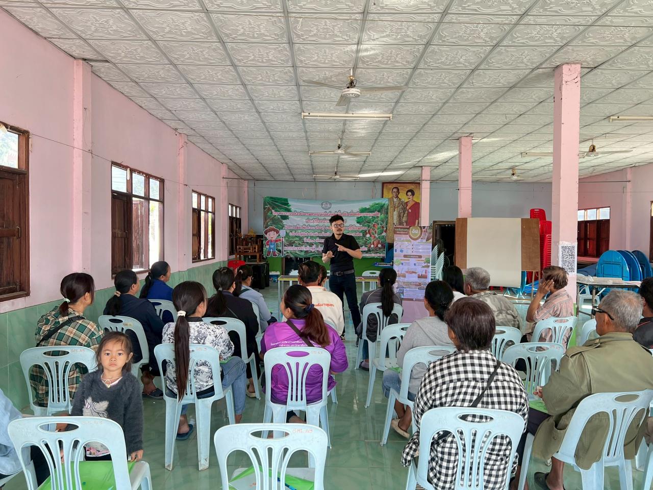 ภาพประกอบที่ 1