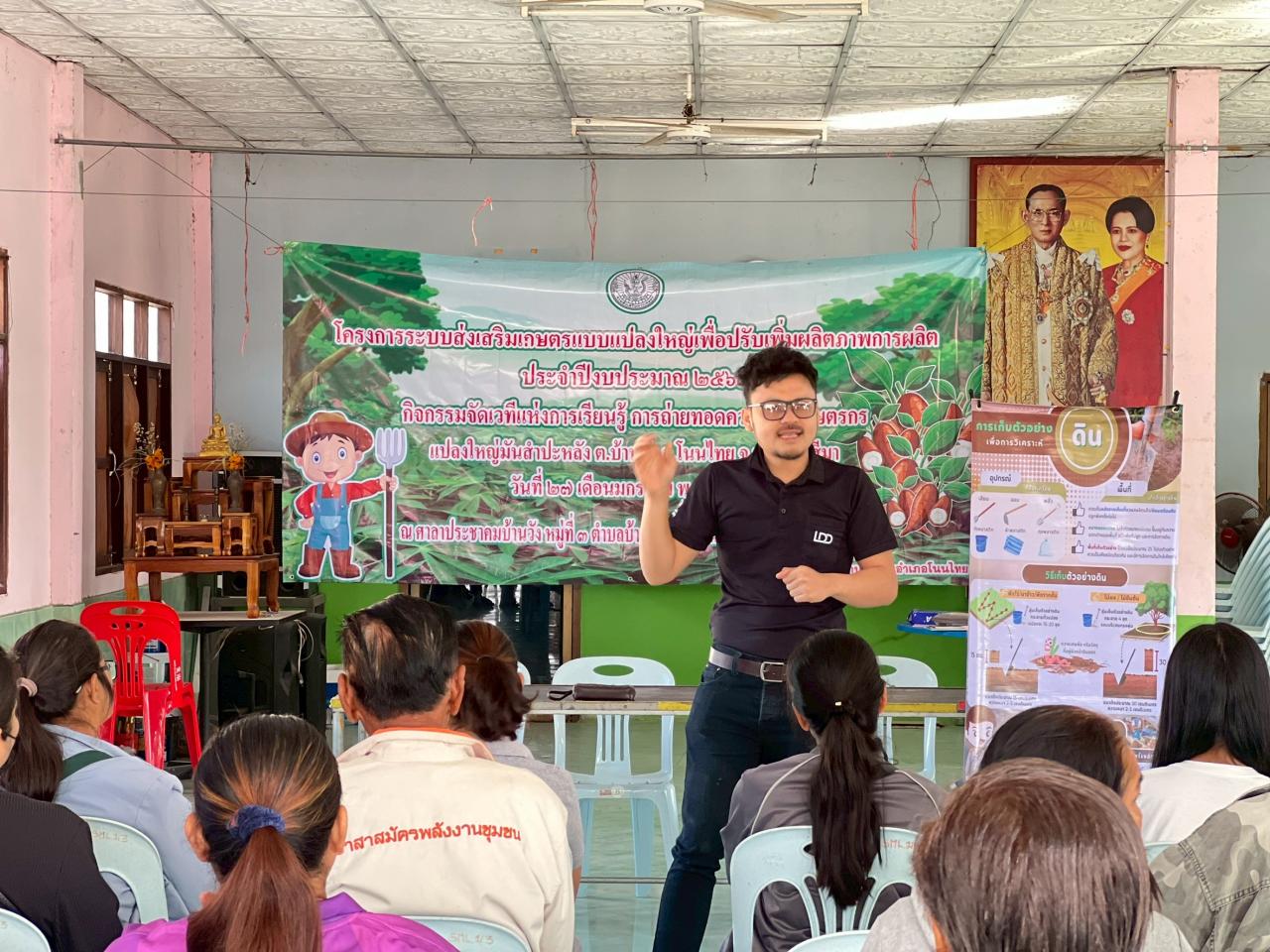 ภาพประกอบที่ 2