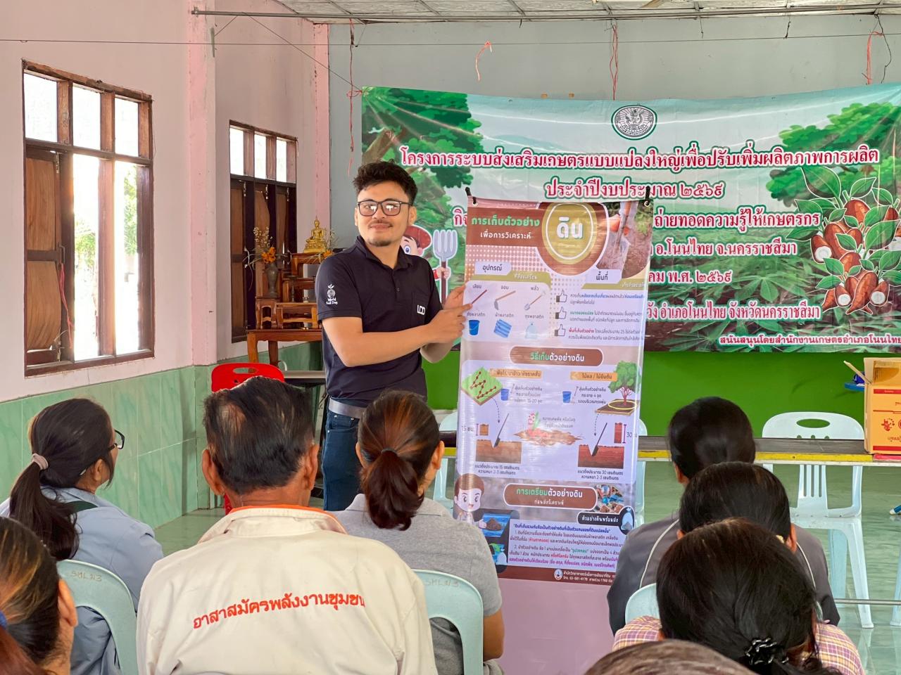 ภาพประกอบที่ 4