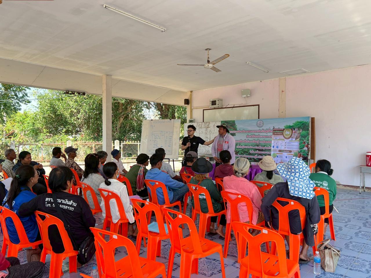 ภาพประกอบที่ 0