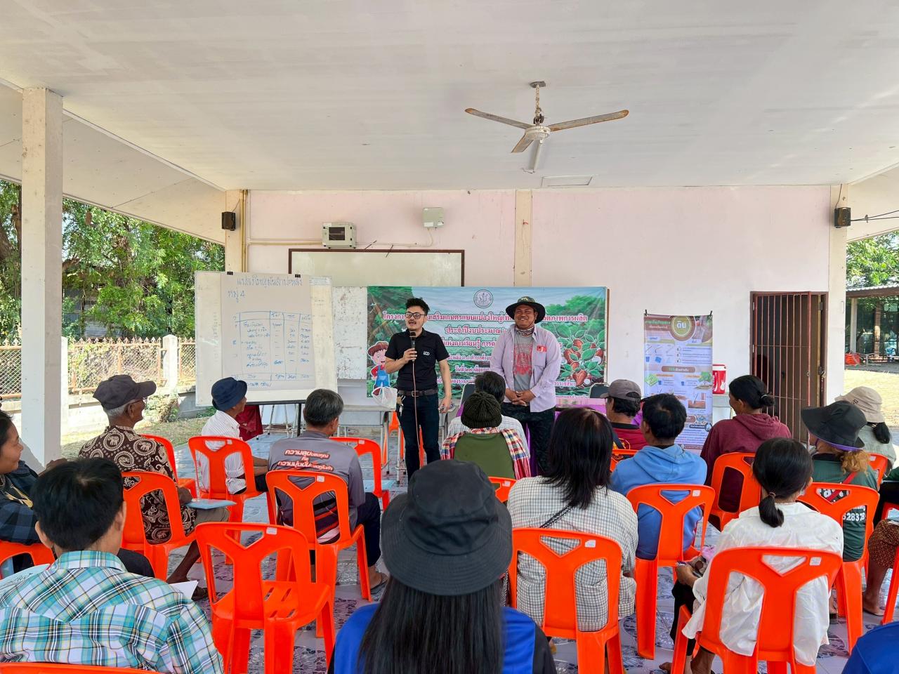 ภาพประกอบที่ 6