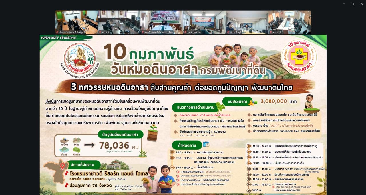 ภาพประกอบที่ 12