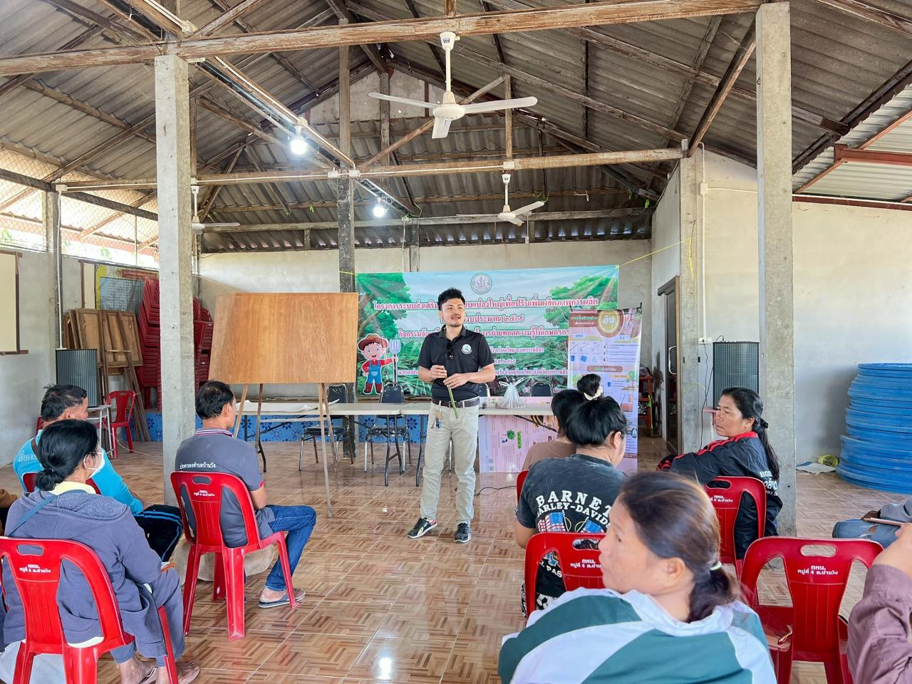 ภาพประกอบที่ 1
