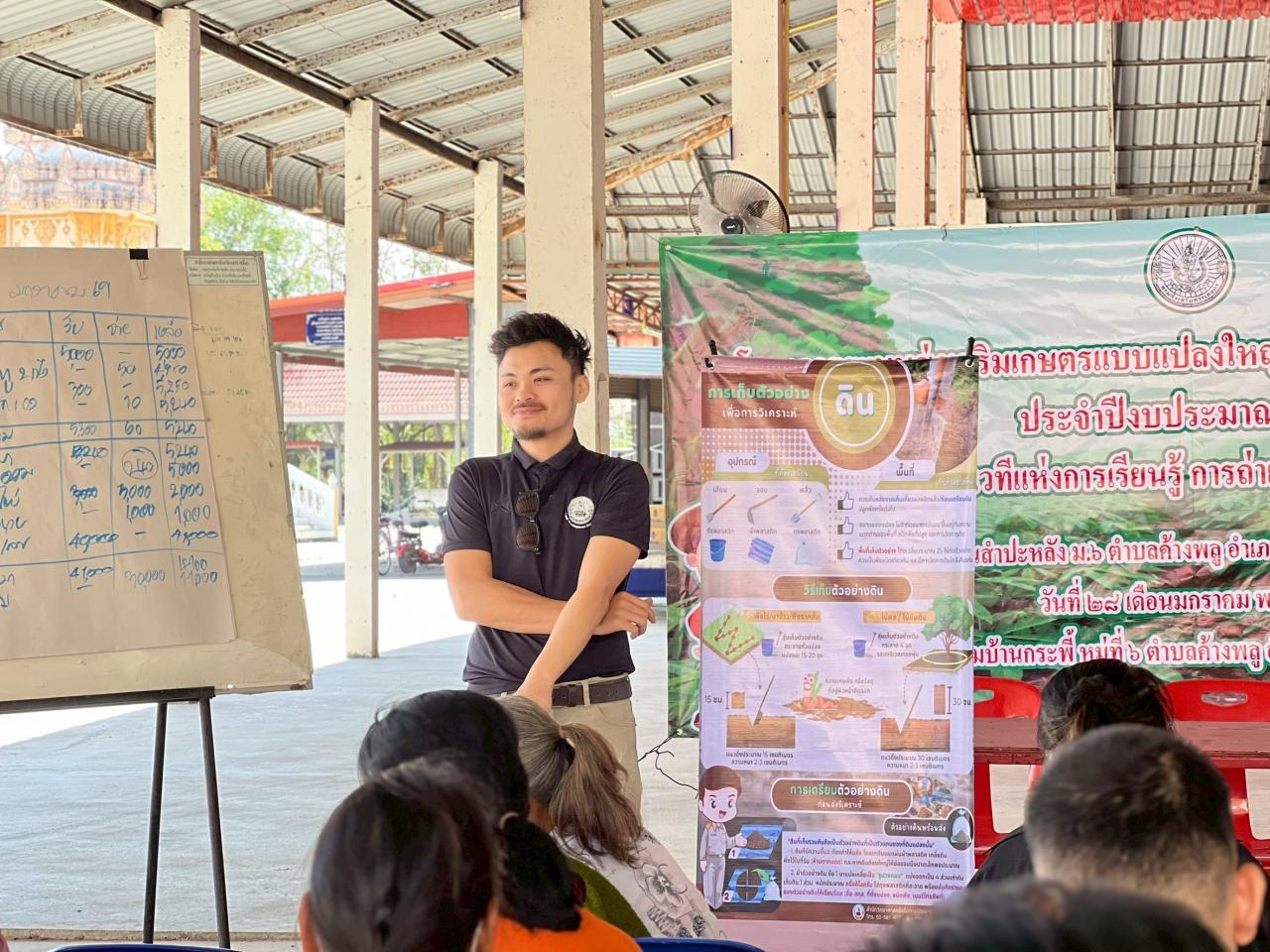 ภาพประกอบที่ 1