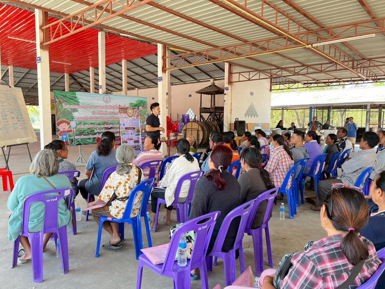 ภาพประกอบที่ 2