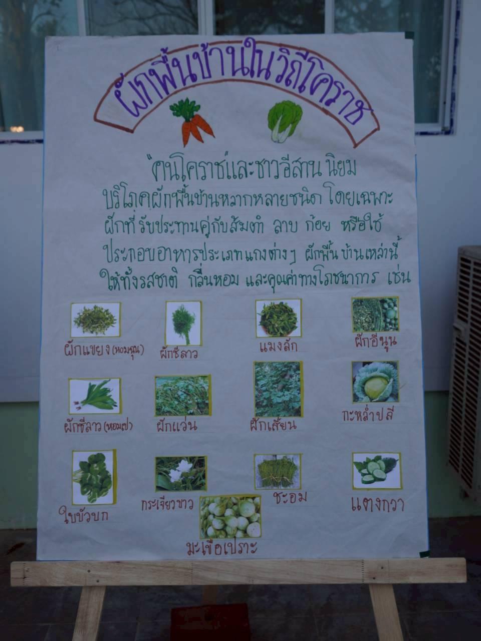 ภาพประกอบที่ 7