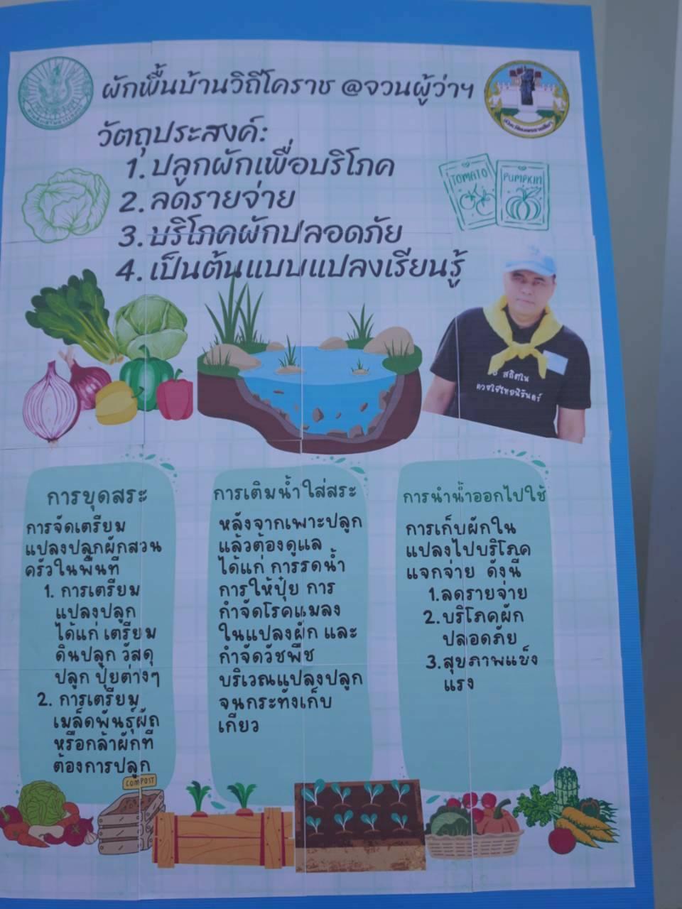 ภาพประกอบที่ 9