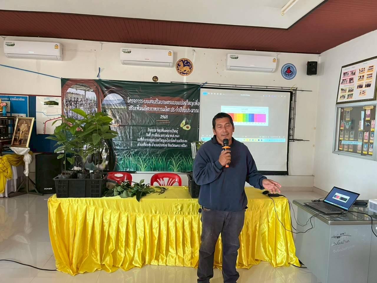 ภาพประกอบที่ 1