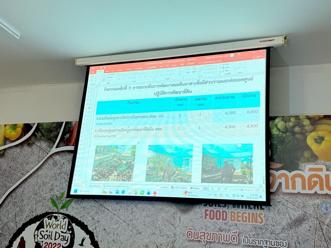 ภาพประกอบที่ 3